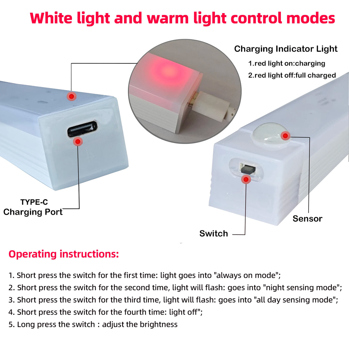 Wireless Motion Sensor LED Night Lights