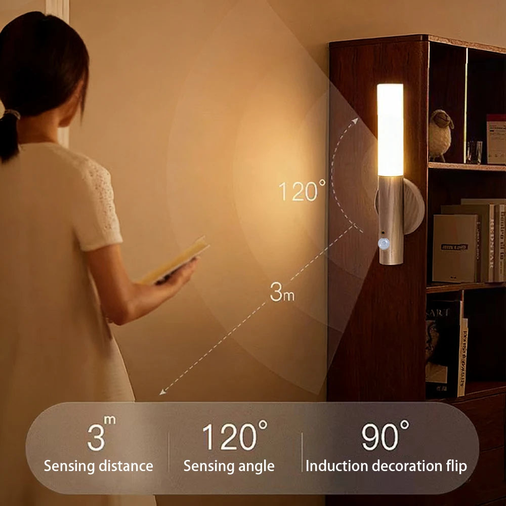 Rechargeable Magnetic Motion Sensor Wall Lights