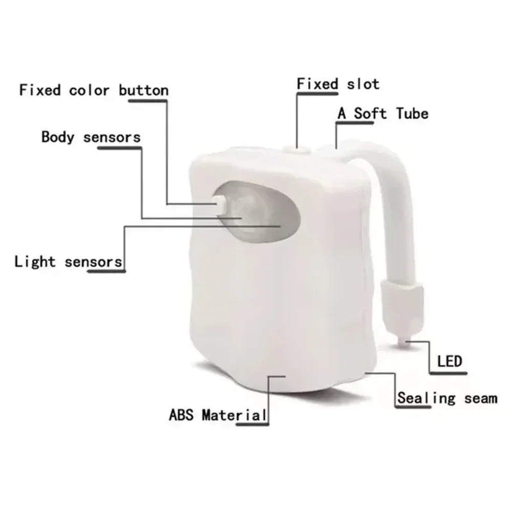 Wireless Motion Sensor Led Night Lights, Bathroom Ambient Lights
